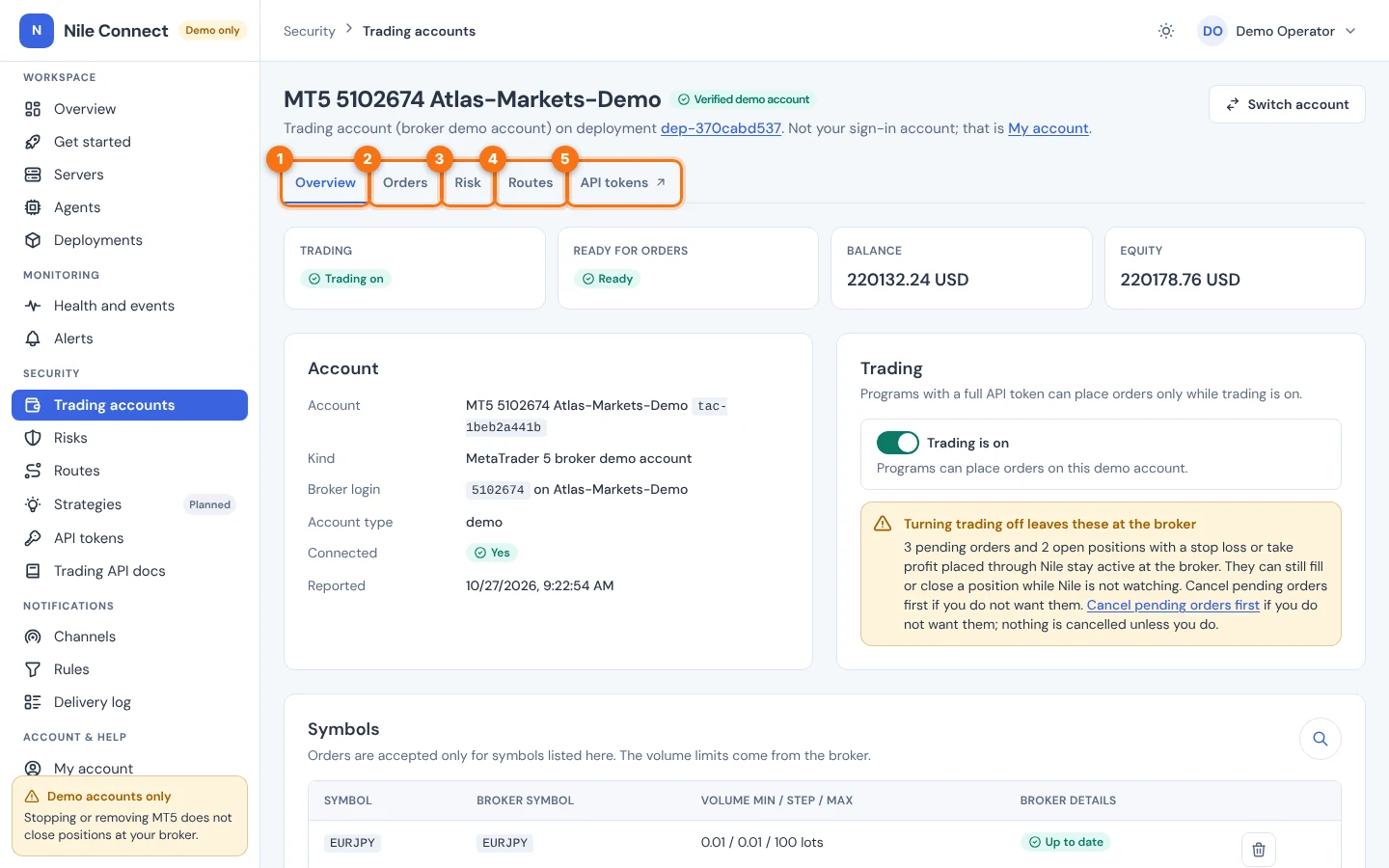 One trading account with its tabs Overview, Orders, Risk, Routes and API tokens marked 1 to 5.