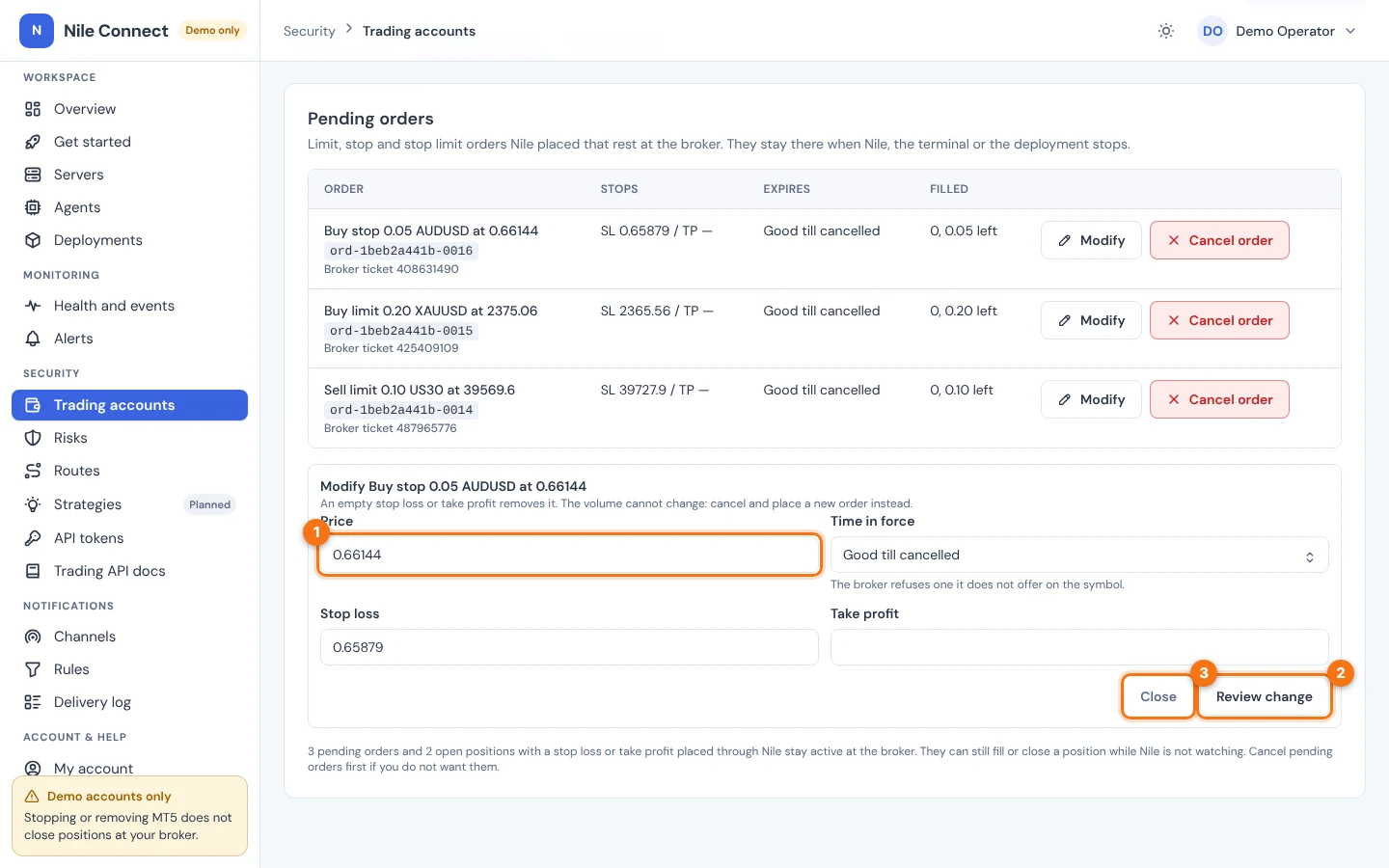The Modify form for a pending order. Numbers mark the price field, the Review change button and the Close button.
