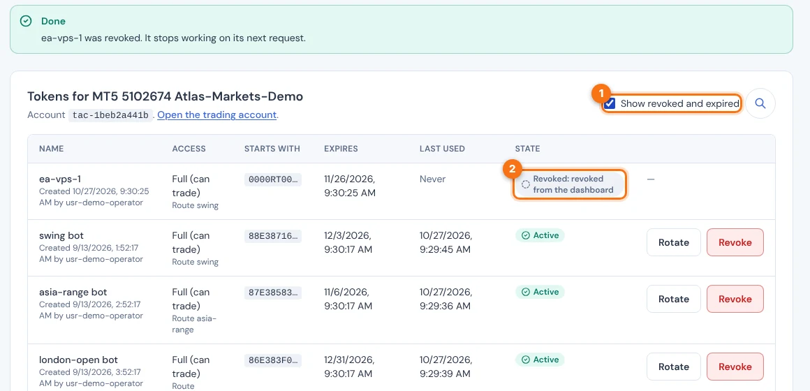 The token list with Show revoked and expired ticked. Number 1 marks the box and number 2 the Revoked state of a token.