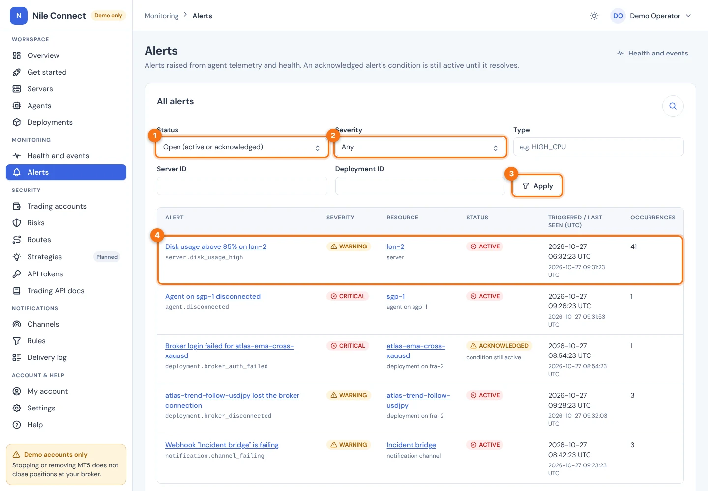 The Alerts list with the Status and Severity filters, the Apply button and the first alert row marked 1 to 4.