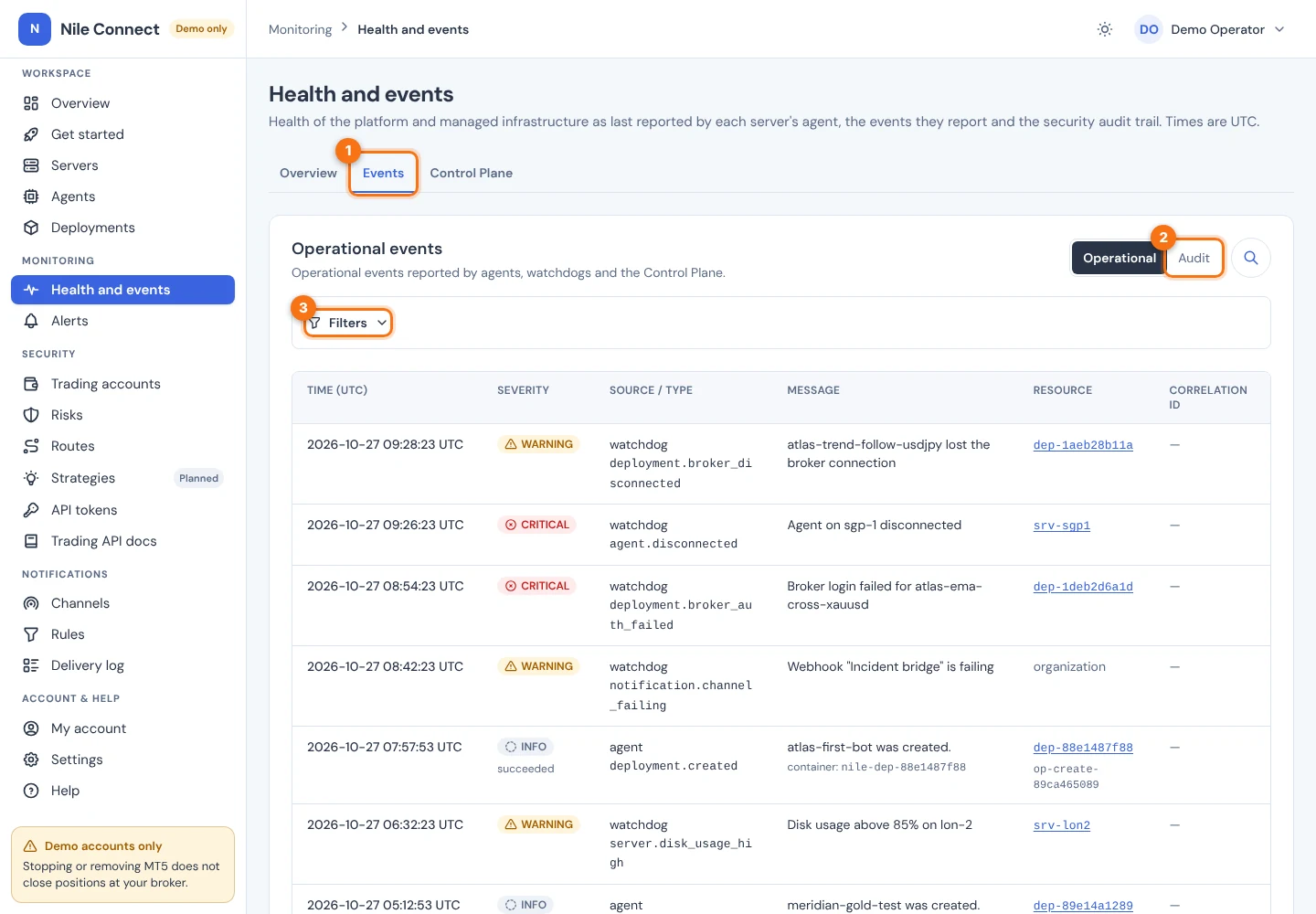 The Events tab of Health and events, showing operational events. The Events tab is marked 1, the Operational and Audit switch 2 and the Filters button 3.