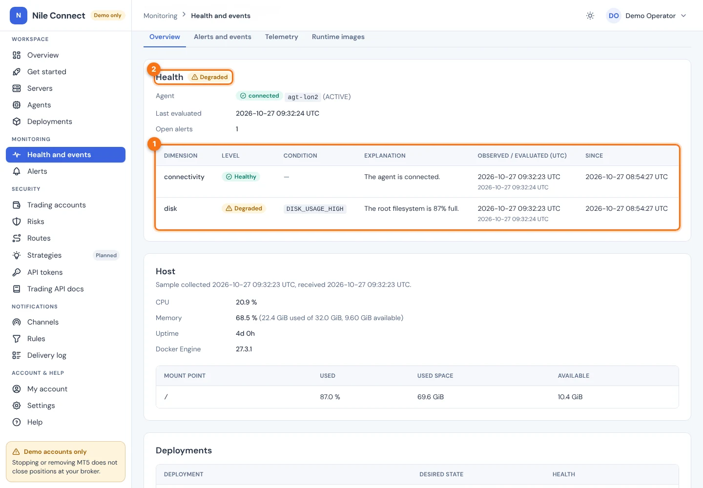 A server monitoring page. The dimension table is marked 1 and the Health level 2. The disk dimension is Degraded with condition DISK_USAGE_HIGH.